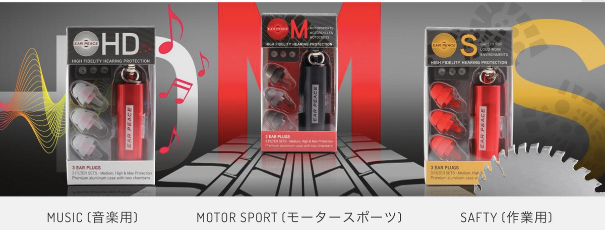 2019 Products
